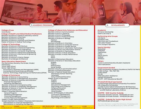 University of San Agustin: Courses & Programs .